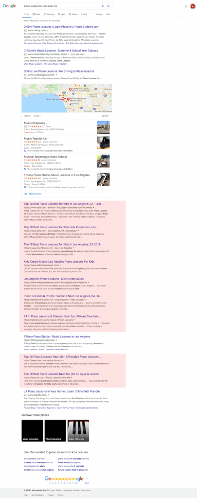 Aggregators in SERPs