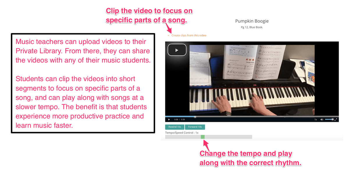 Using video to learn music instruments faster