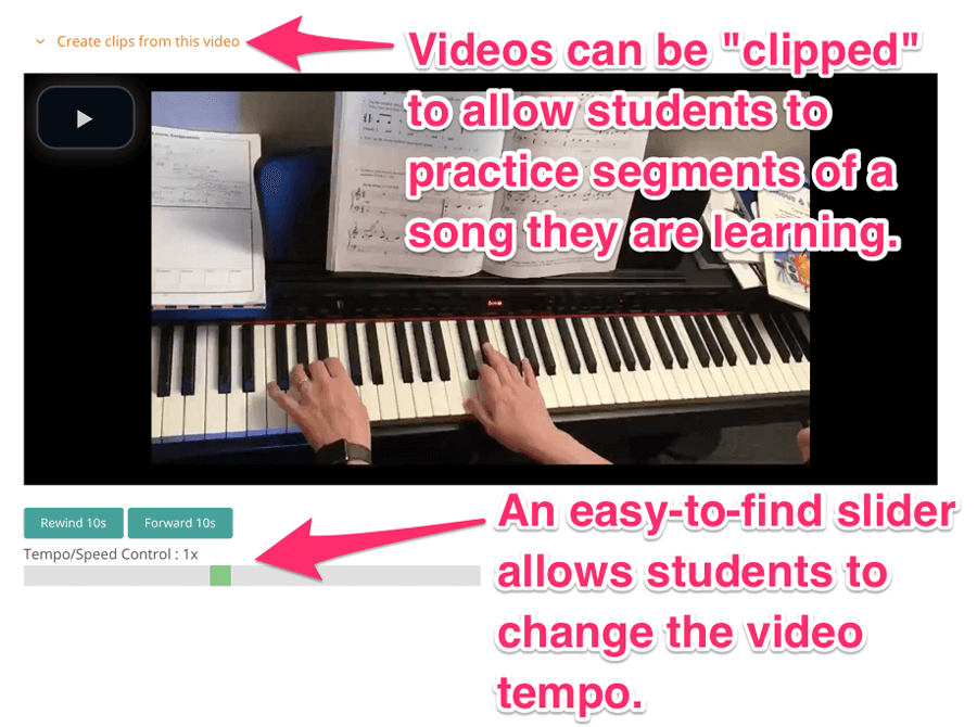 Music lessons and video